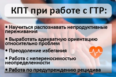 Лечение тревожного расстройства в Камешково